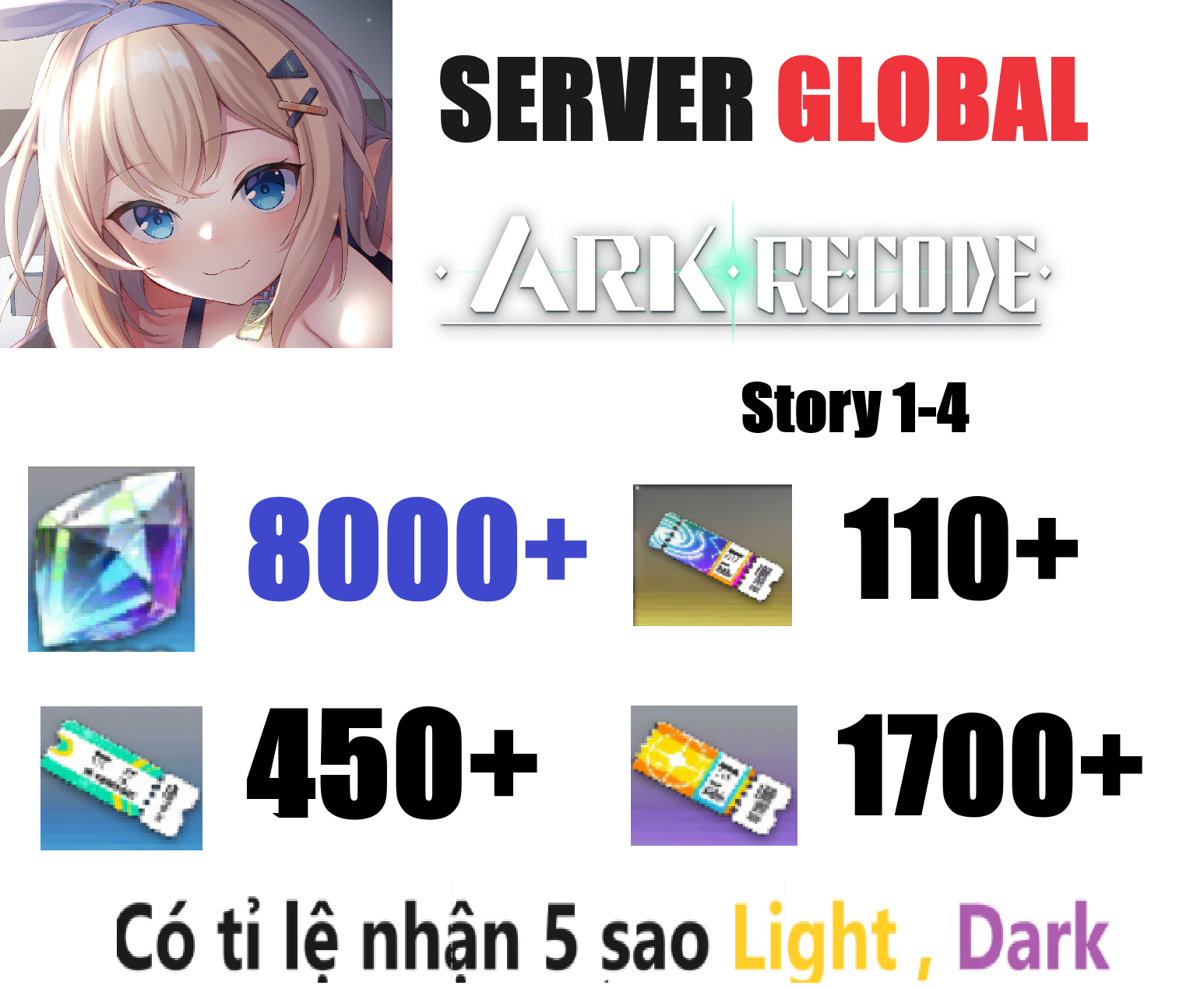 [ Glo...