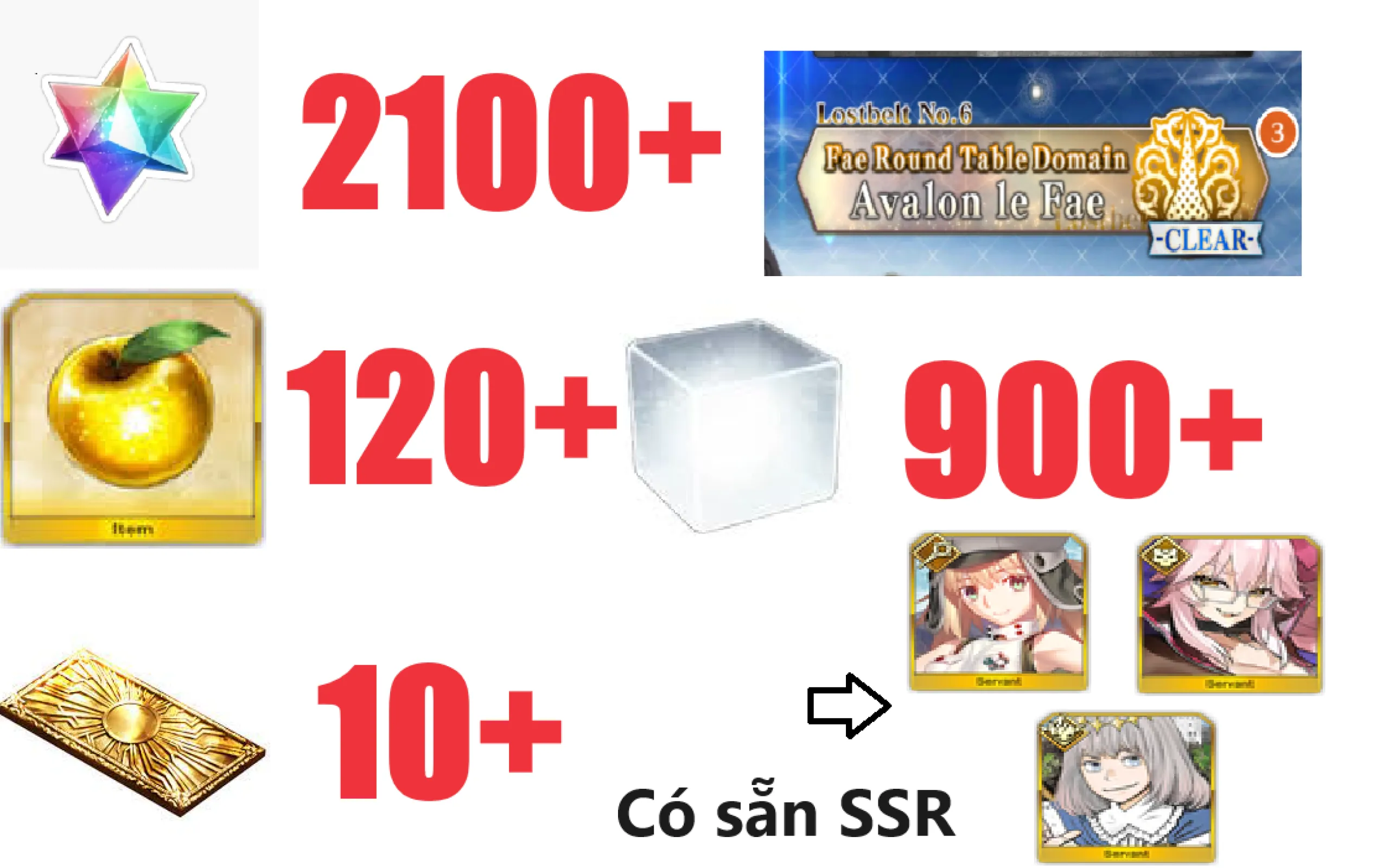 Fate/Grand Orders