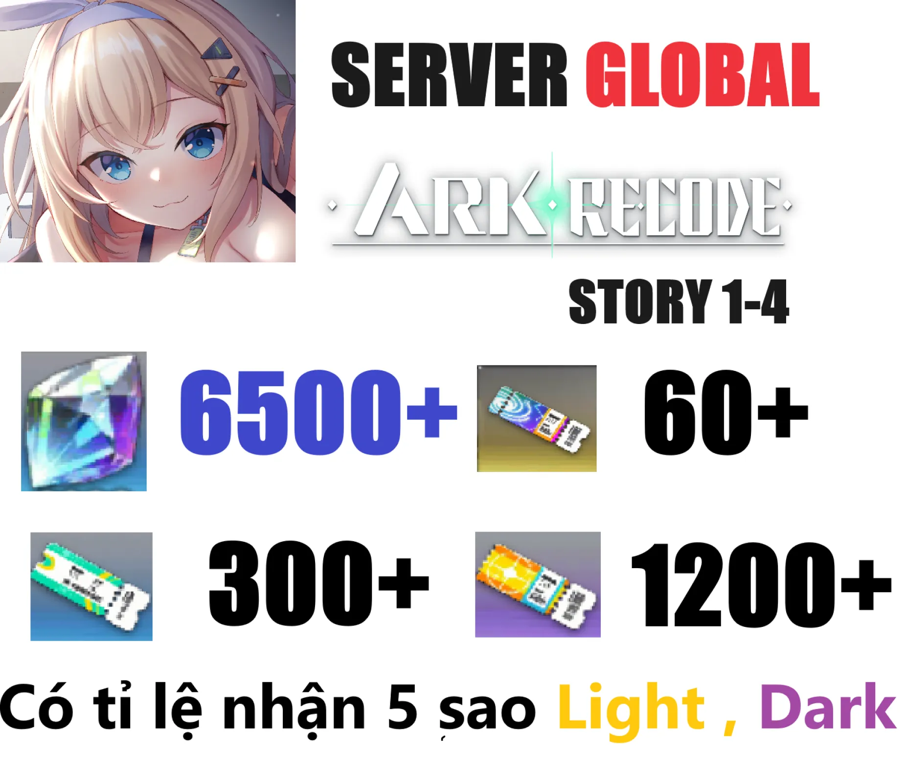 [ Glo...