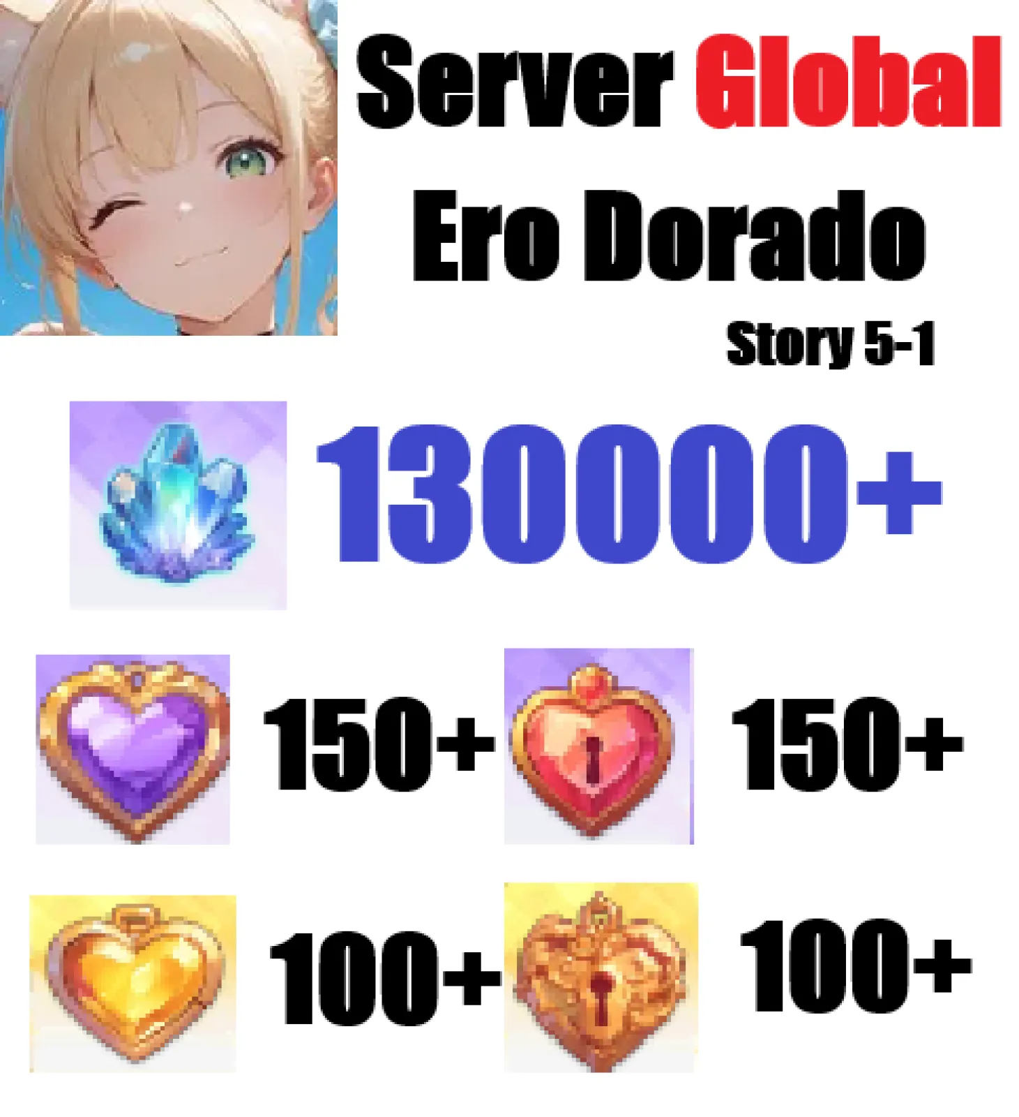 [ Glo...