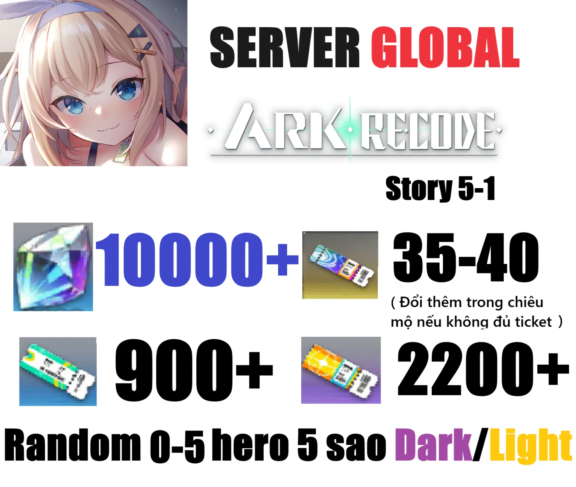 [ Glo...